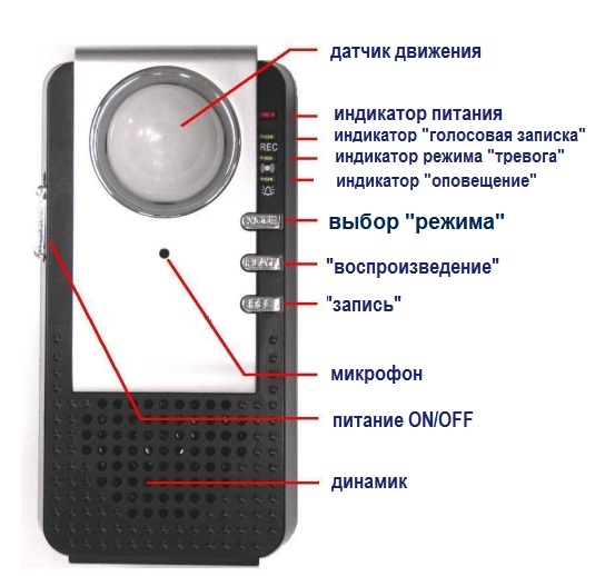 KIT-MT1020 Звуковой информатор с датчиком движения