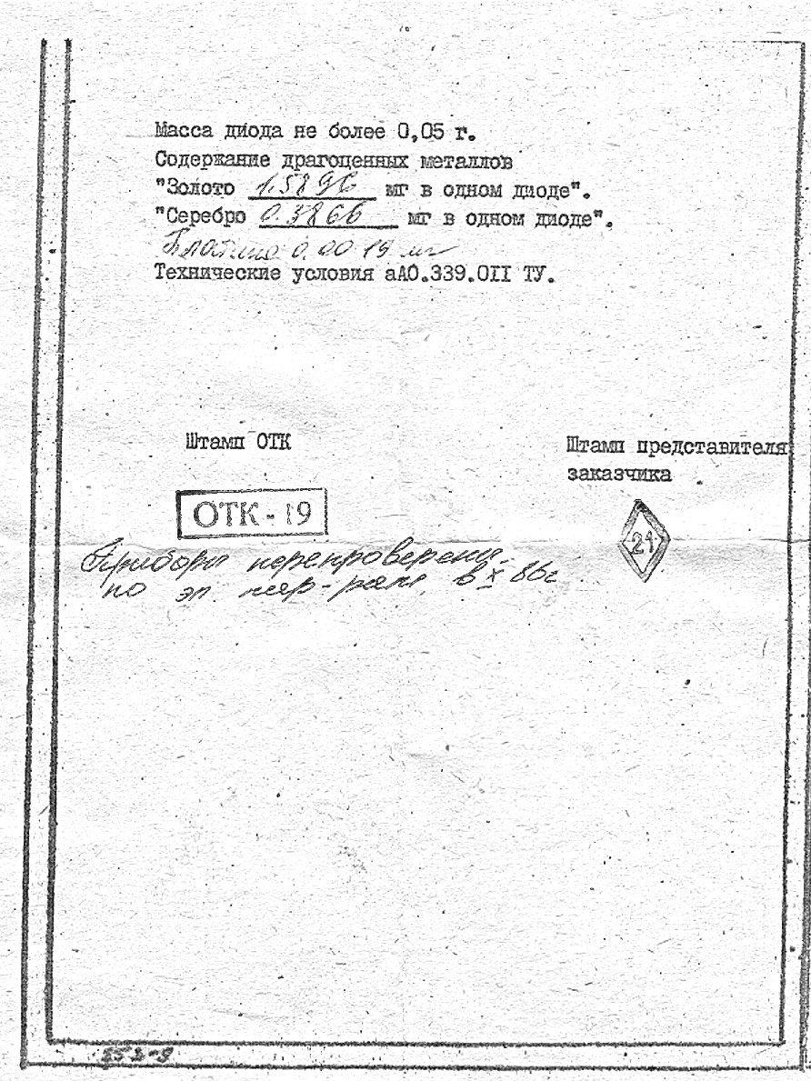 3А410Д   зол. 83г