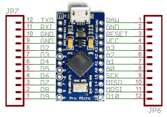 "Arduino Pro Micro (not original)" "Arduino Pro Micro (not original)"