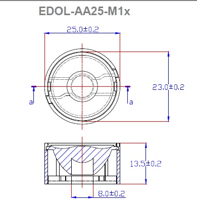 линза 25mm/25` EDOL-AA25-M14