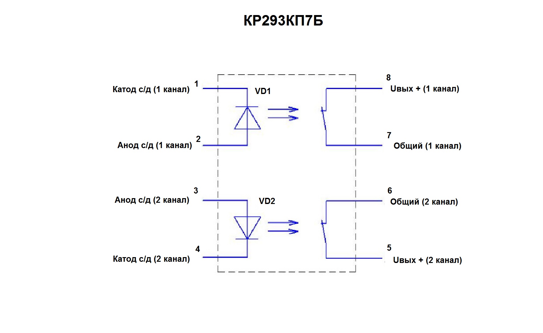 5П14.7Б  /КР293КП7Б  07-08г