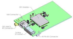 "IESM-GPS+USB+IO" Wavecom Fastrack Supreme GSM/GPRS/GPS-