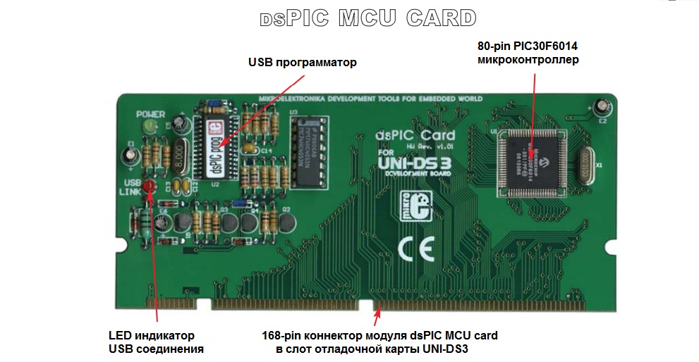 Оценочная плата UNI-DS3 80pin с установленным МК PIC30F6014A-30I/P PIC-card V1.02