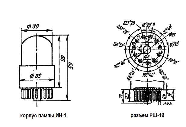 Индикатор:ИН-1