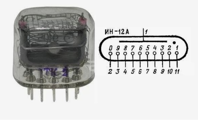 Индикатор:ИН-12А