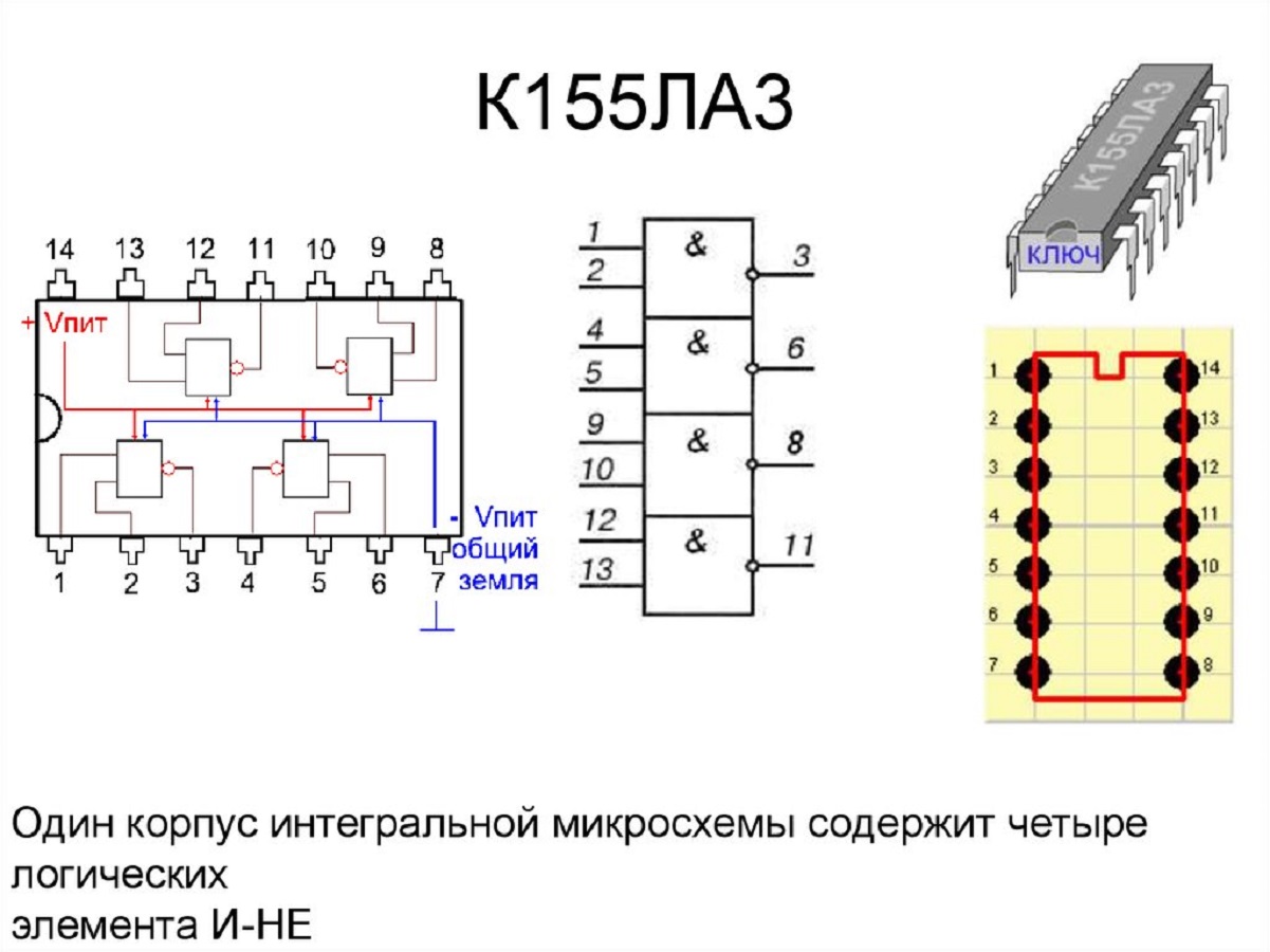 К155ЛА3