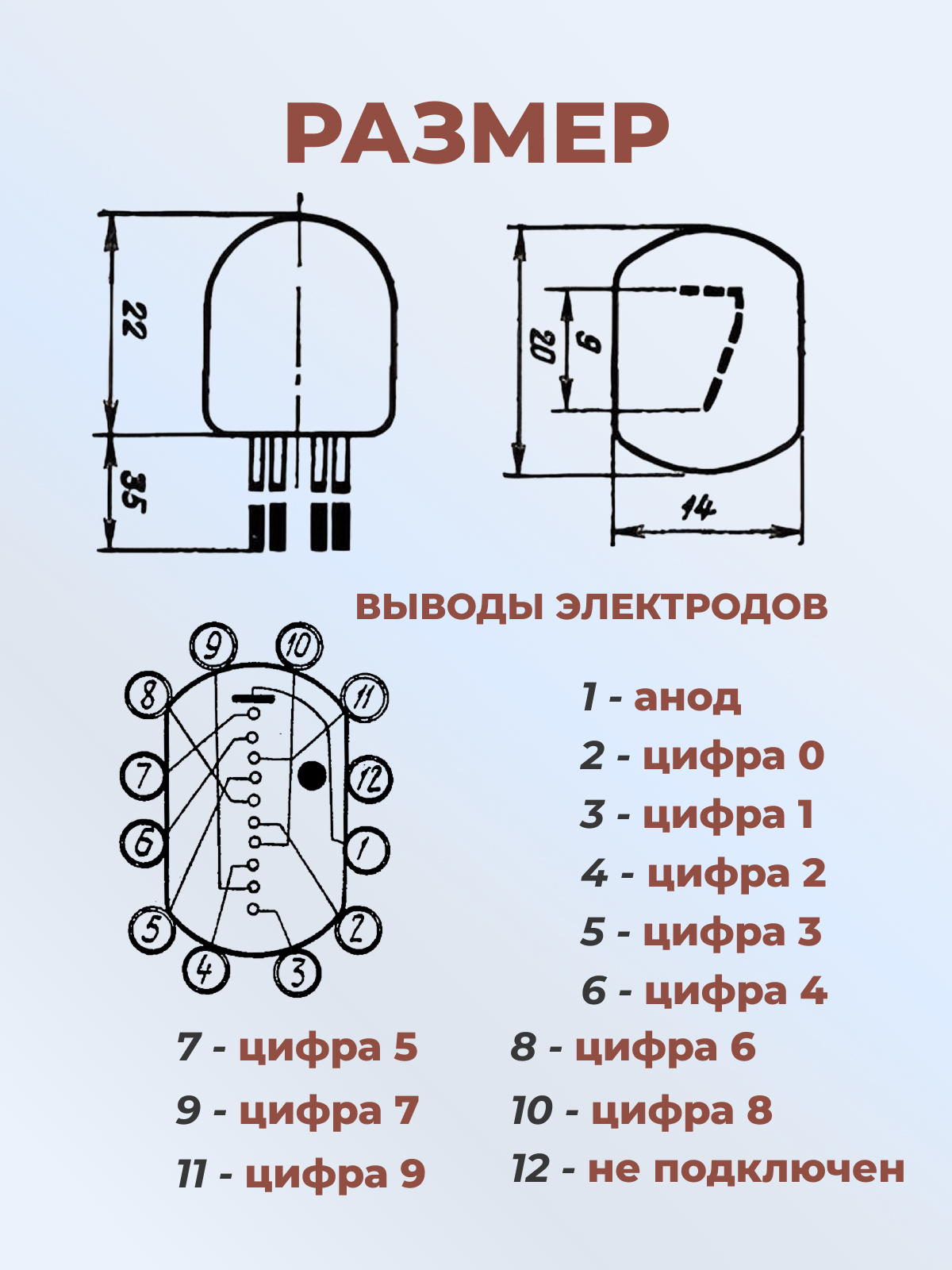 Индикатор:ИН-17