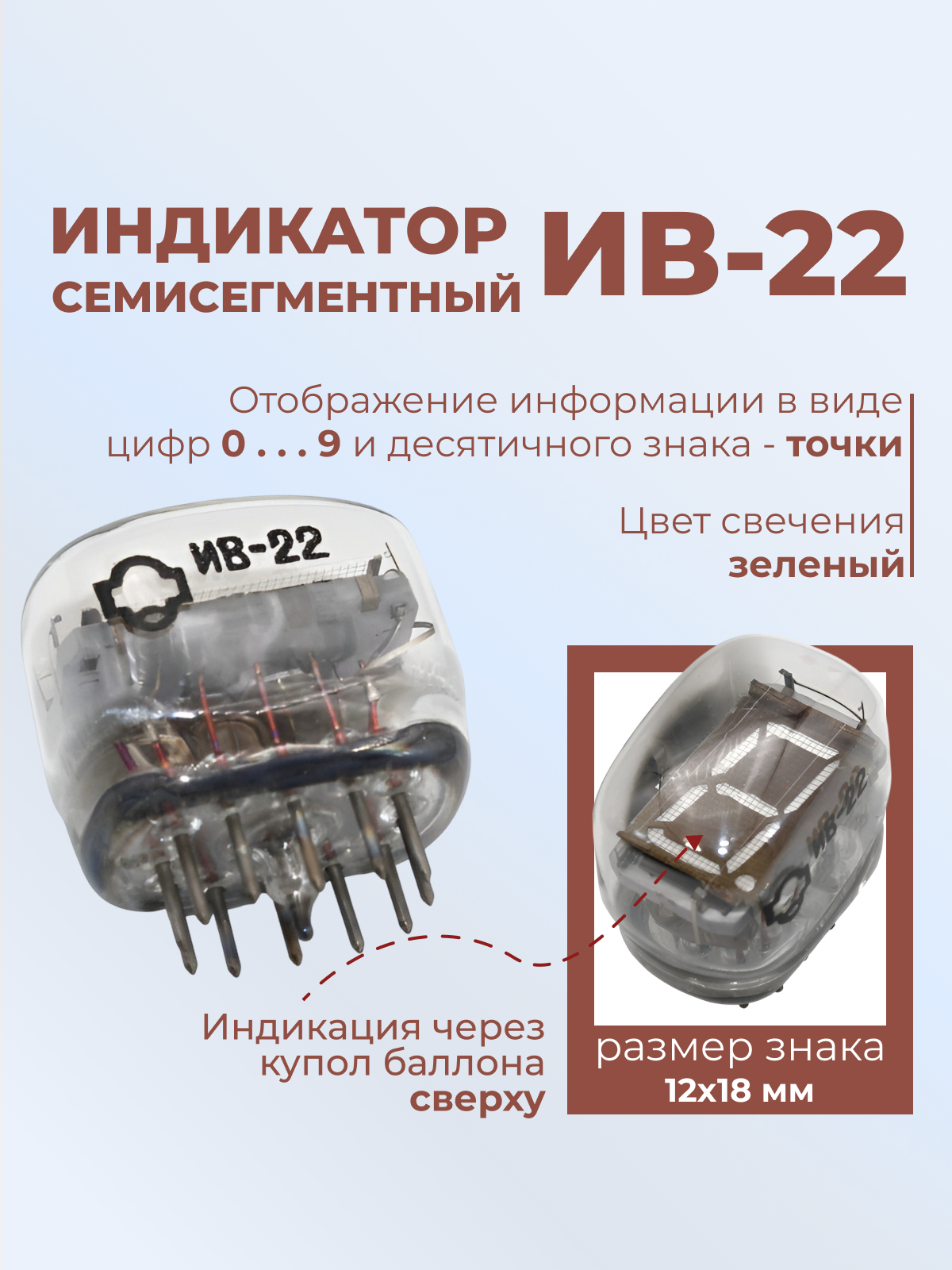 Индикатор:ИВ-22