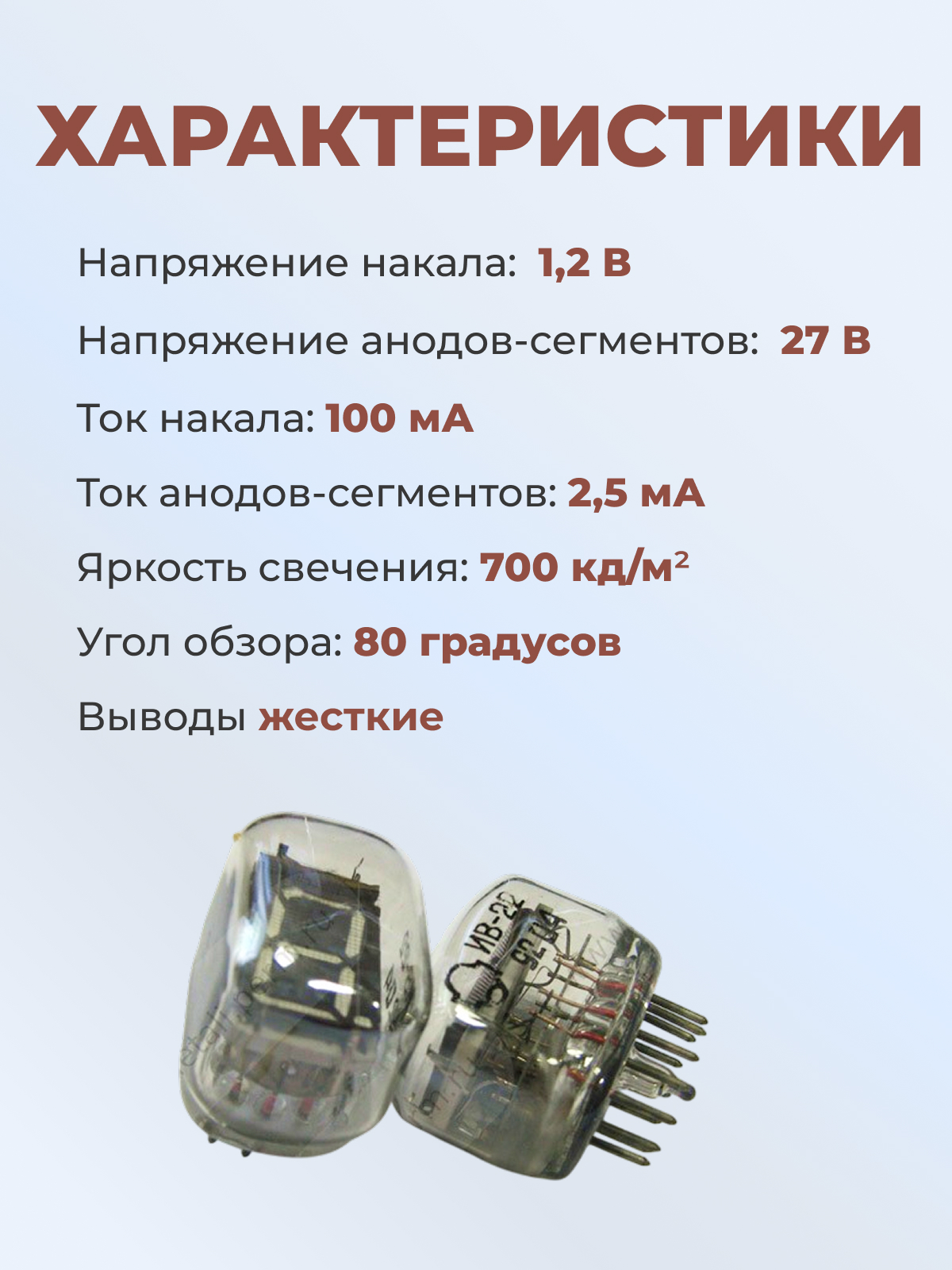 Индикатор:ИВ-22